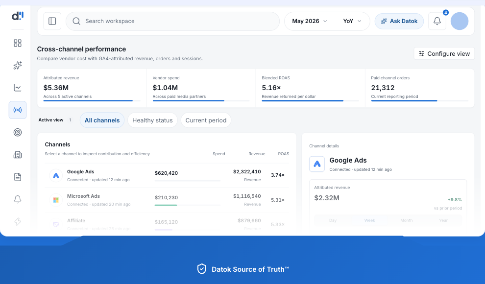 Datok public product reference